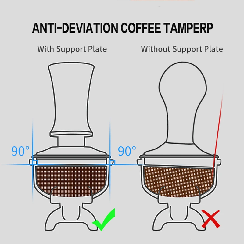 Coffee Tamper Constant Pressur - Delonghi Espresso Magnifica review and price