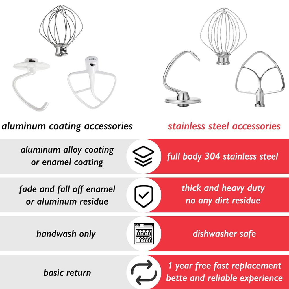 Stainless Steel Accessories fo - Kitchenaid Mixer Hand Mixer review and price